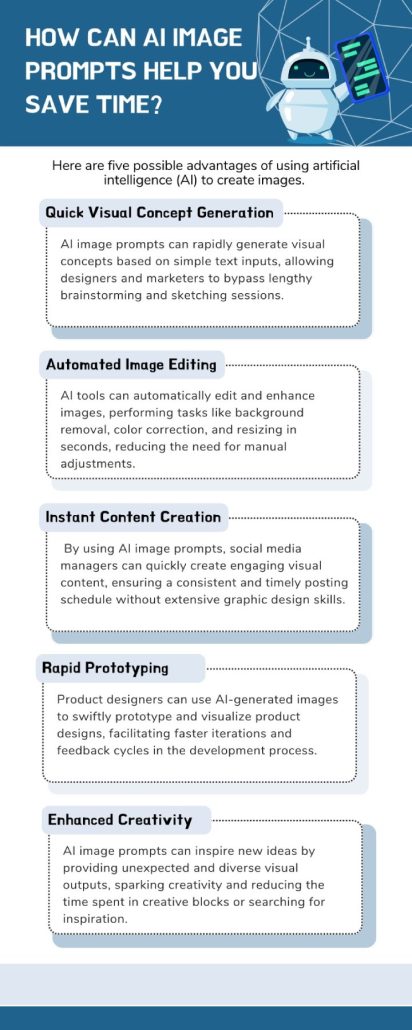 Infographics about how ai prompts saves time
